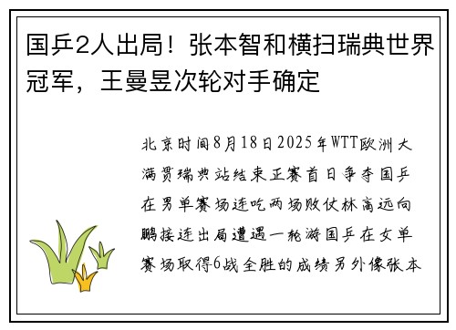 国乒2人出局!张本智和横扫瑞典世界冠军,王曼昱次轮对手确定