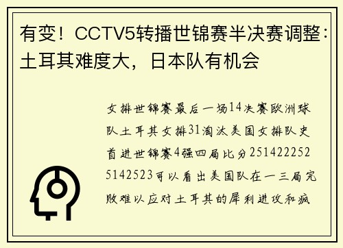 有变！CCTV5转播世锦赛半决赛调整：土耳其难度大，日本队有机会